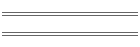 Gornjane