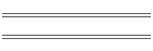 Sodros